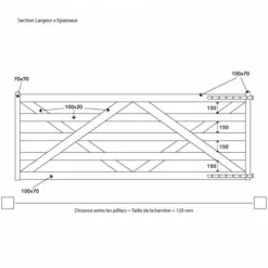 New Barrière anglaise à ouverture simple Barrière Herbage Et Clôture Bois