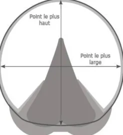 Outlet Chausson de soin cheval Woof Wear Hipposandales