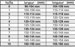 Sale Chaussure de dépannage / Hipposandale Hipposandales