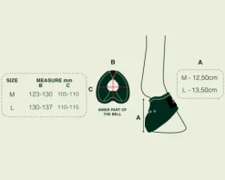 Sale Cloches Royal en fourrure synthétique Cloches Et Protèges-Glomes