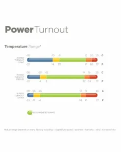 Outlet Couverture d'extérieur Power Turnout Light Big Neck - - 1680 deniers Couvertures Cheval