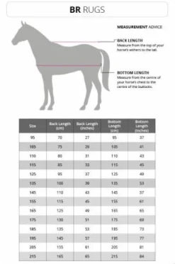 Outlet Couverture imperméable 0G Combo 1200D - - Anatomique Couvertures Cheval