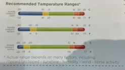 Clearance Couverture Power Turnout Big Neck Light Couvertures Cheval