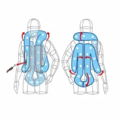 Outlet Gilet airbag Complet3 KIDS - - Protection intégrale Femme Les Jeunes En Concours|Les Enfants En Concours