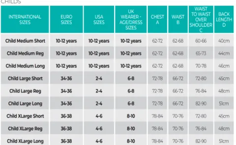 Online Gilet de protection Kontor Femme Gilets De Protection Et Dorsales·Protège-Dos Et Dorsales|Tenue De Concours Femme·Gilets De Protection