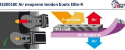 Sale Guêtres air néoprène Elite-R Harry's Horse Guêtres