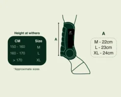 Guêtres antérieurs Deluxe Guêtres