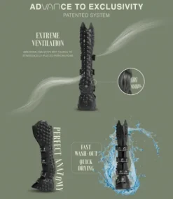 New Guêtres de transport antérieurs COMFORTRAVEL Guêtres De Transport