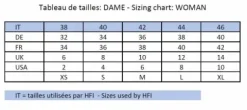 Clearance Pantalon d'équitation Nuka knee grip - - tissu respirant Femme La Cavalière En Concours|La Femme En Concours