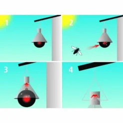 New Support mural pour le piège à taons TaonX Mini - Pièges À Taons