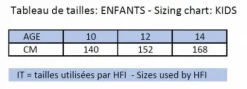 Best Veste de concours garçon - - Légère et déperlante Enfant Les Jeunes En Concours|Les Enfants En Concours
